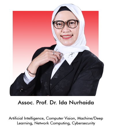 ida